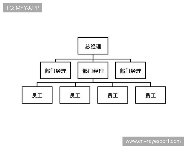 赛事组委会架构扁平化改革，决策链条缩短